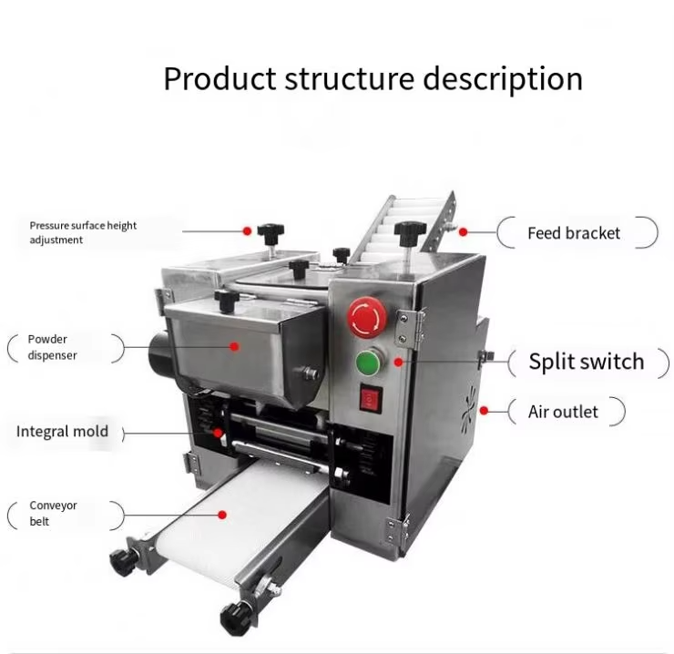 Automatyczna maszyna do robien – Gyoza Dumpling Maker recenzja i cena